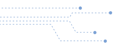 Process Flow Design